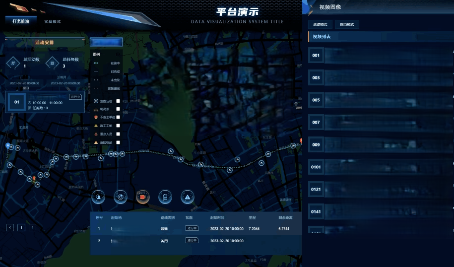 某市勤务指挥系统图片